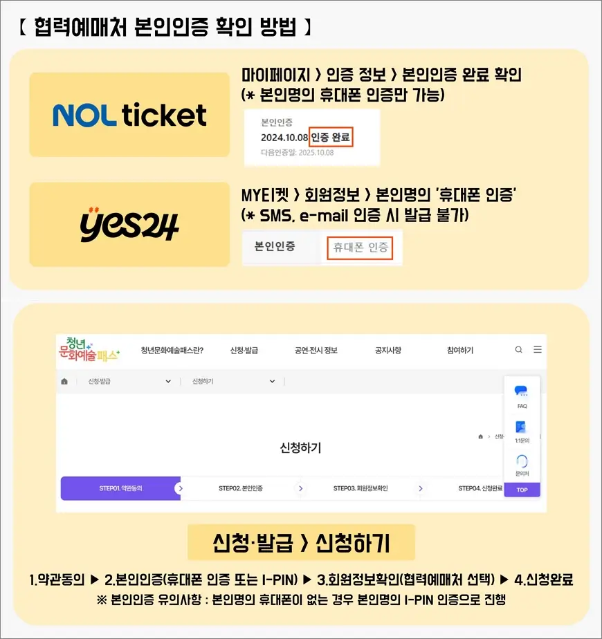 청년문화예술패스 협력예매처 본인인증 신청하기